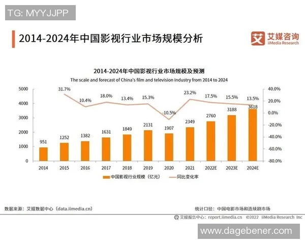 探索体育器械品牌的创新之路与市场发展趋势分析