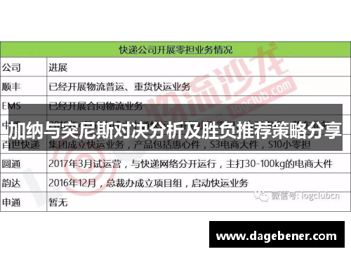 加纳与突尼斯对决分析及胜负推荐策略分享